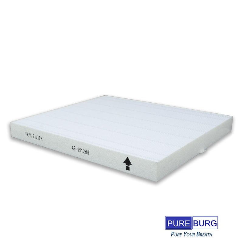 PUREBURG Replacement Filter Set Compatible with Coway AP-1512HH AP-1518 & AIRMEGA 200M Mighty Air Purifiers,H13 HEPA + 2 x Activated Carbon Pre-Filter Air Clean VOCs Odor - Image 4